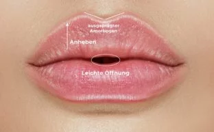 Russian Lips